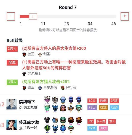 《DOTA2》自走棋精灵猎最新玩法详解