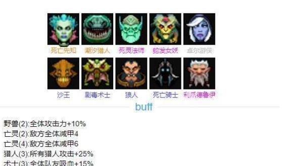 《DOTA2》自走棋2.26新野兽猎攻略