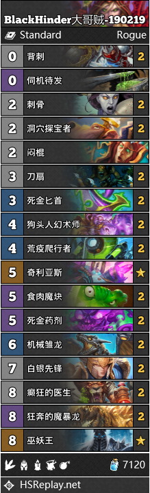 《炉石传说》拉斯塔哈的大乱斗大哥贼卡组介绍