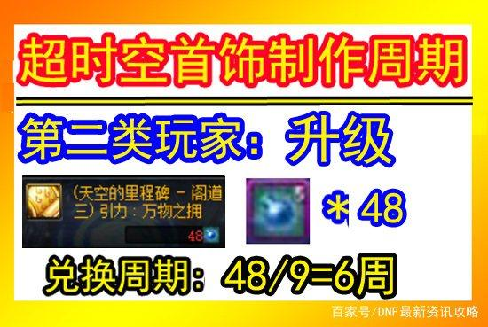 超时空首饰要做多久