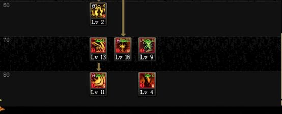 《DNF》新版本鬼泣还能玩吗