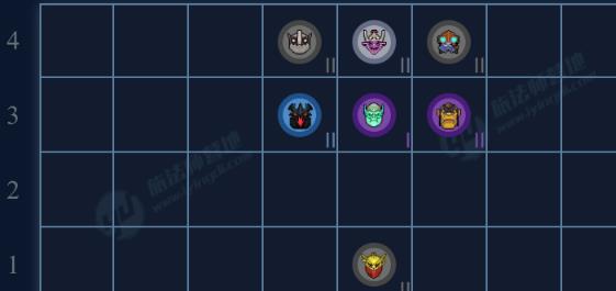 《DOTA2》自走棋新版地精阵容转型攻略