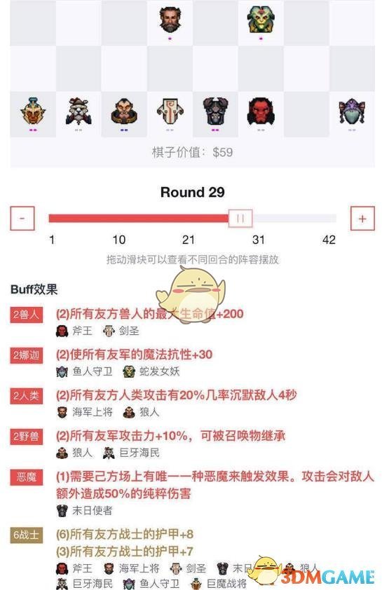 《DOTA2》自走棋最强骑士阵容排行