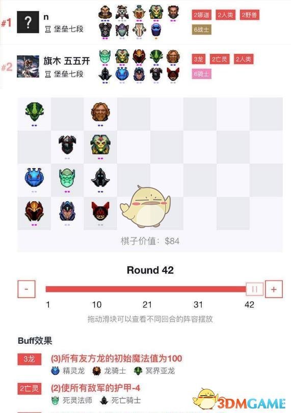 《DOTA2》自走棋最强骑士阵容排行