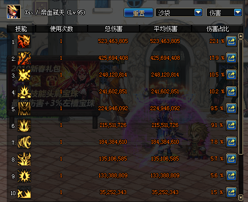 《DNF》3.7狂战刷图加点攻略