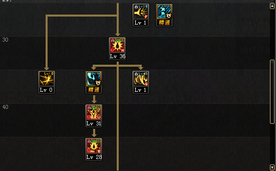 《DNF》3.7狂战刷图加点攻略