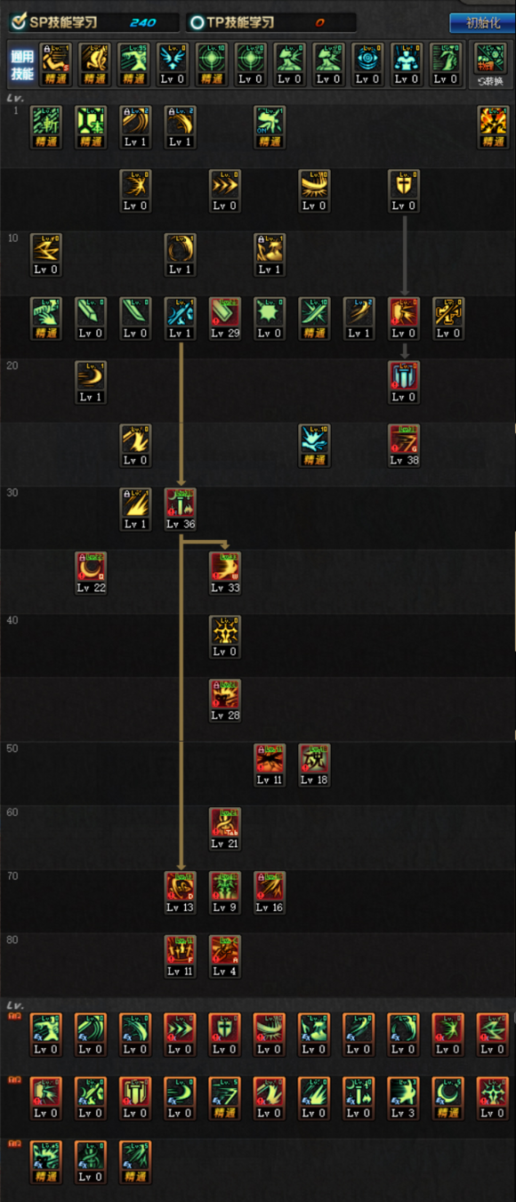 《DNF》3.7剑宗改版刷图加点攻略