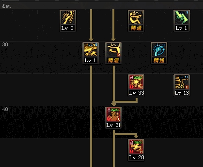 《DNF》3.7男漫游改版刷图加点推荐