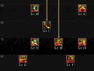 《DNF》3.7男漫游改版刷图加点推荐
