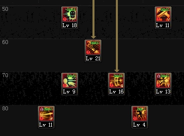 《DNF》3.7男漫游改版刷图加点推荐