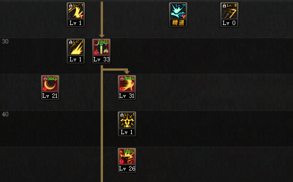 《DNF》3.7新版剑宗加点攻略