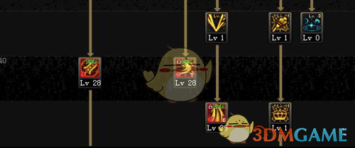 《DNF》2019黑曜神刷图加点攻略