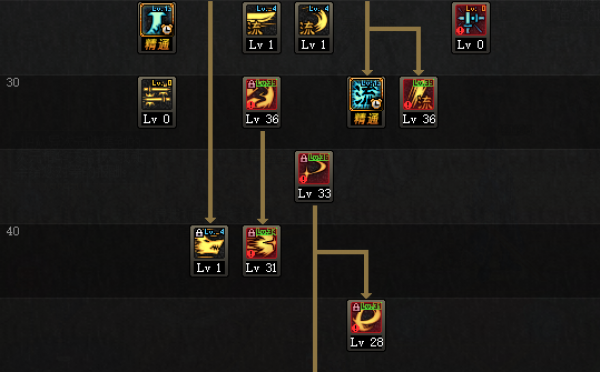 《DNF》3.7新版剑魂加点推荐