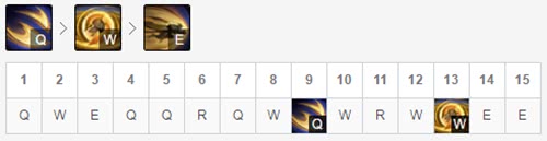 《LOL》赛场新宠 加里奥辅助教学