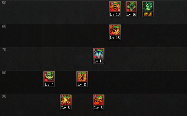 《DNF》3.7新版奶妈加点推荐