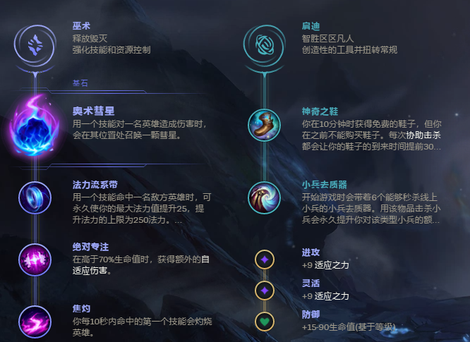 《LOL》专克游走型中单 推线流炸弹人教学