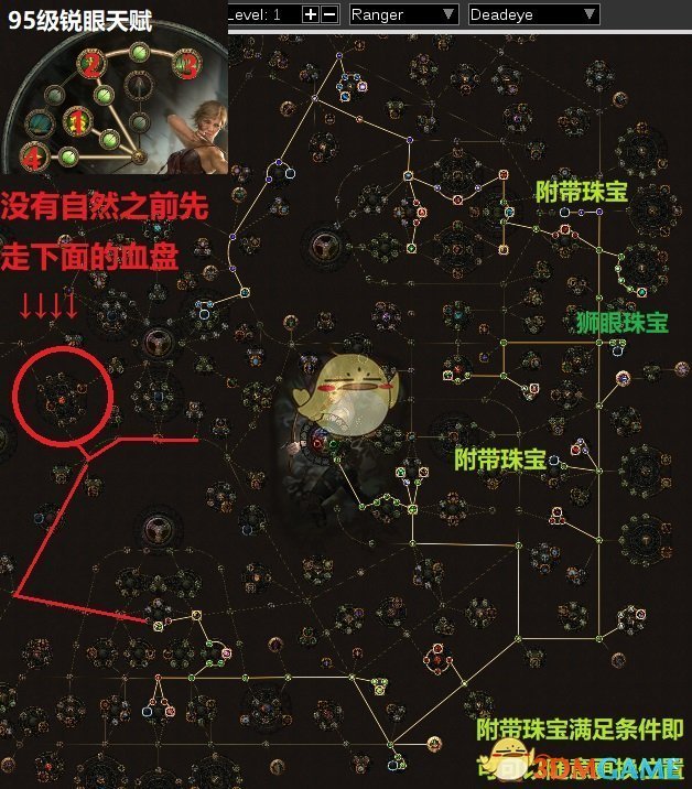 《流放之路》S7贵族最强BD推荐