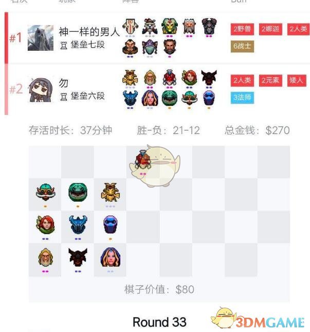 《DOTA2》自走棋新版本三法师阵容推荐