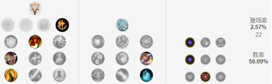 《LOL》S9猴子天赋符文出装推荐