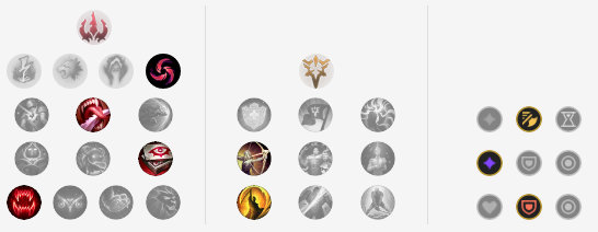 《LOL》赛场新宠 复仇之矛加里奥玩法教学