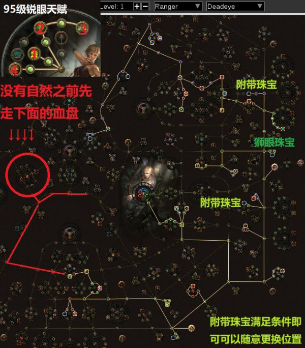 《流放之路》S7锐眼BD攻略