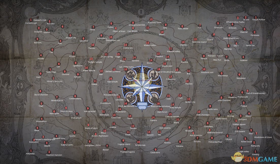 《流放之路》3.6破碎物品合成攻略