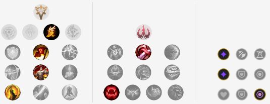 《LOL》9.5强势中单介绍