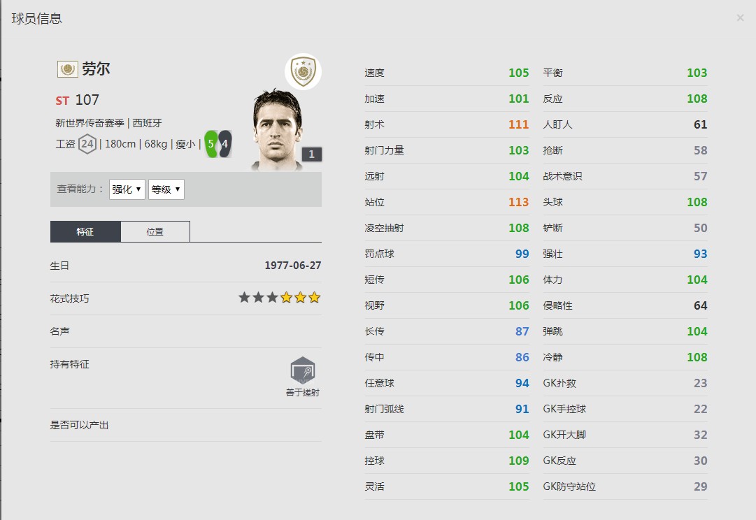 《FIFA online4》劳尔球员信息