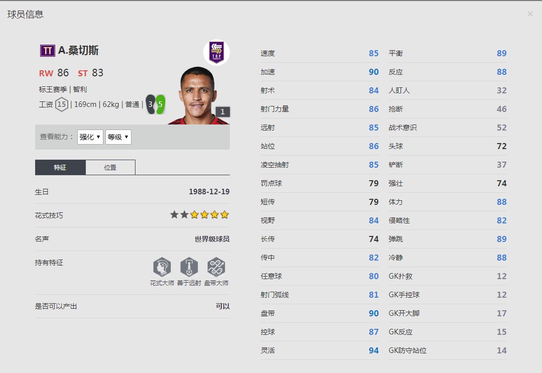 《FIFA online4》A·桑切斯球员信息