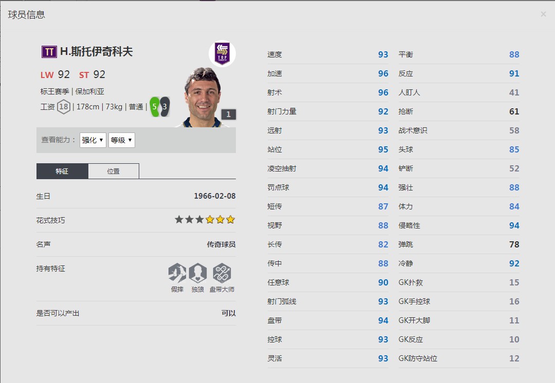 《FIFA online4》H·斯托伊奇科夫球员信息