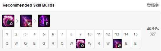 《LOL》9.5戏命师烬玩法攻略