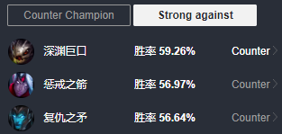 《LOL》S9偷钱流德莱文符文天赋出装推荐