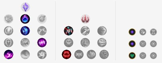 《LOL》9.5高胜率AD位英雄盘点