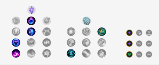 《LOL》9.5中单高胜率英雄盘点