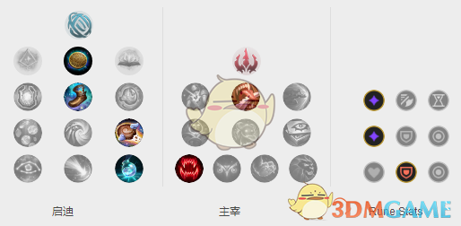 《LOL》9.5四天赋杰斯大型攻略