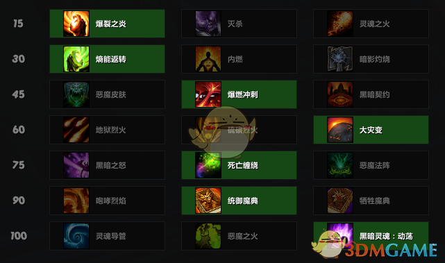 《魔兽世界》8.15术士PVE天赋加点攻略