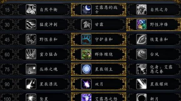 《魔兽世界》8.15平衡德天赋加点攻略