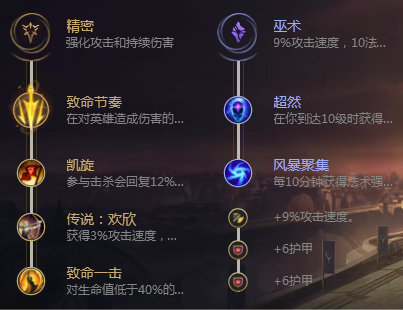 《LOL》9.5强势英雄推荐 新版天使称霸上路