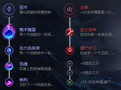 《LOL》9.5强势英雄推荐 岩雀打野中路两开花