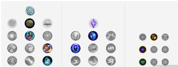 《LOL》新版凯尔胜率反向登顶 设计师发推亲自教学