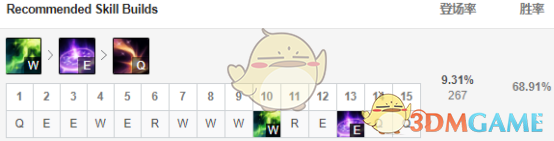 《LOL》9.5众星之子索拉卡辅助攻略