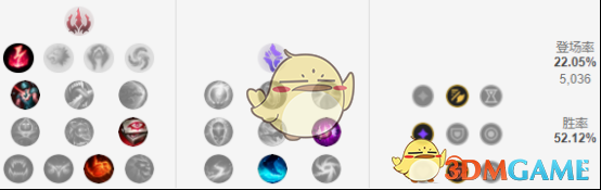 《LOL》9.5打野蜘蛛天赋符文出装推荐