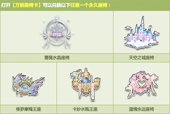 《QQ飞车》终极魔法阵奖励介绍