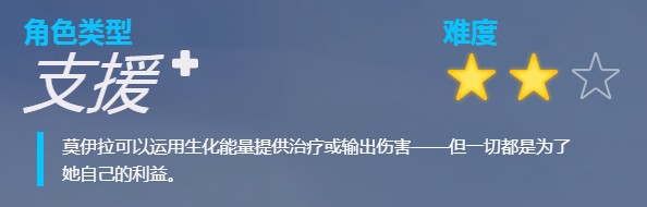 《守望先锋》莫伊拉（莫姨）基础攻略