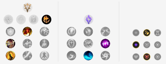 《LOL》9.5强势打野英雄推荐 挖掘机天赋加点出装