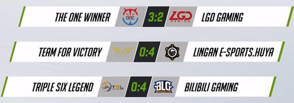 《守望先锋挑战者系列赛》2019第一赛季首周战报