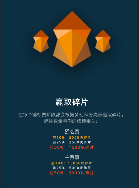 《DOTA2》加入Plus会员 享众多特权