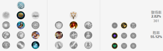 《LOL》9.5四大黑科技远程上单英雄压制战士