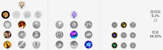 《LOL》9.5四大黑科技远程上单英雄压制战士