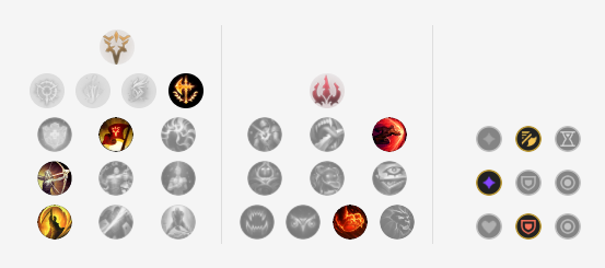 《LOL》9.5征服者打野英雄推荐